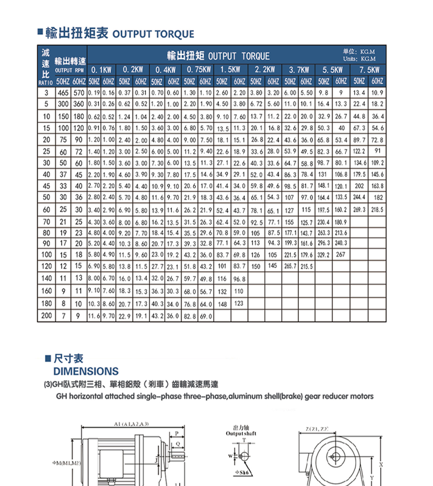 ADDKA減速電機(jī).jpg