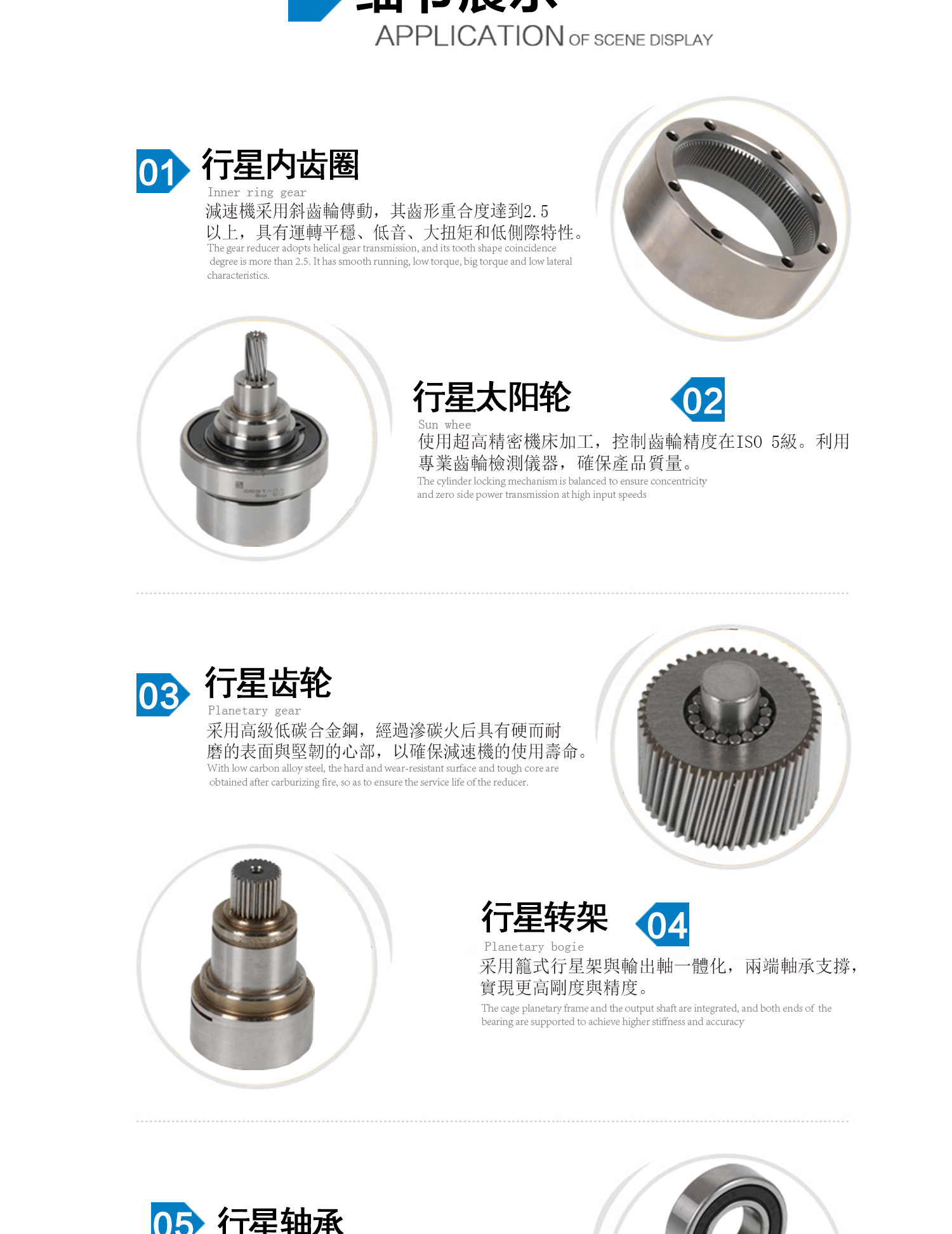 ADDKA行星減速機(jī).jpg