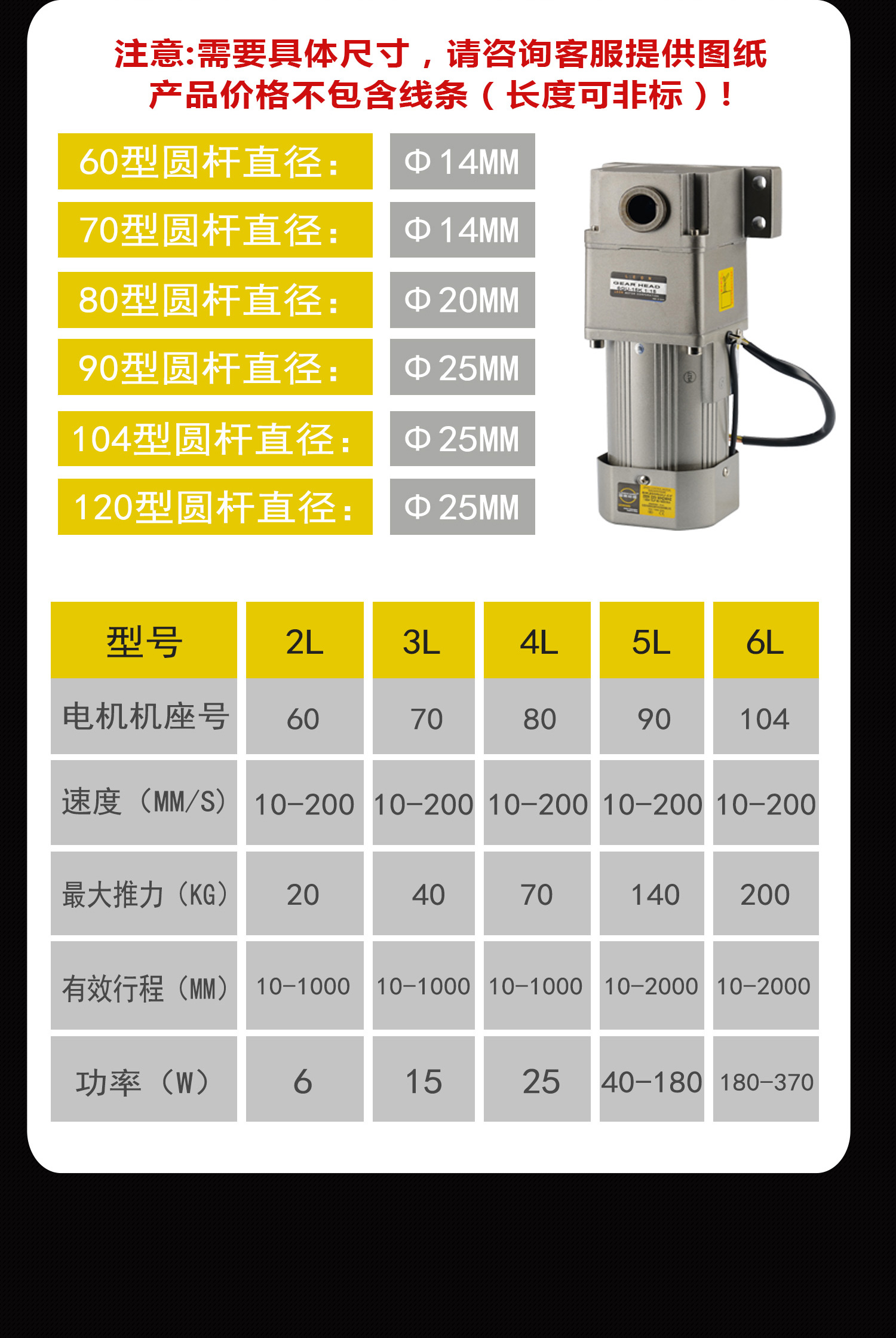 ADDKA直線絲桿電機.jpg