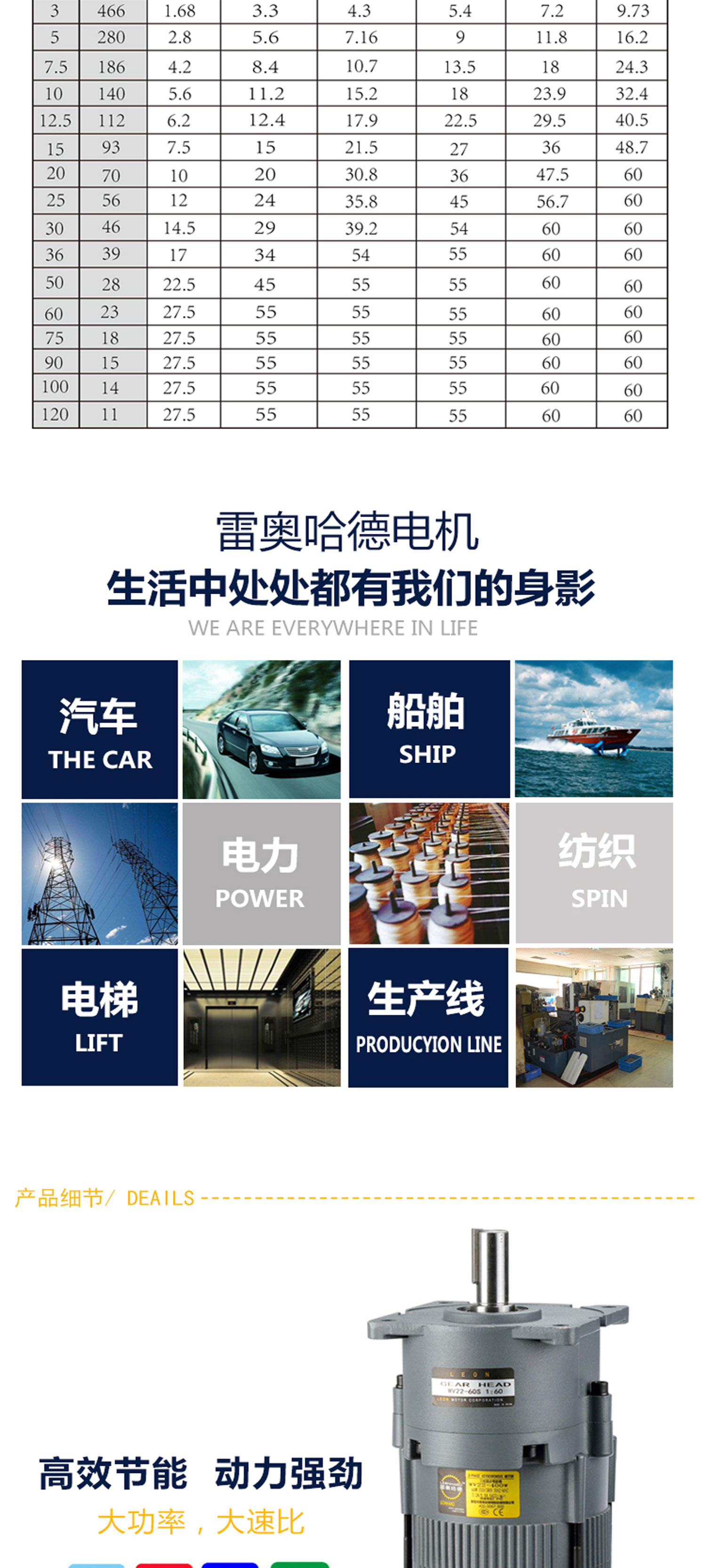 ADDKA中型減速電機(jī).jpg