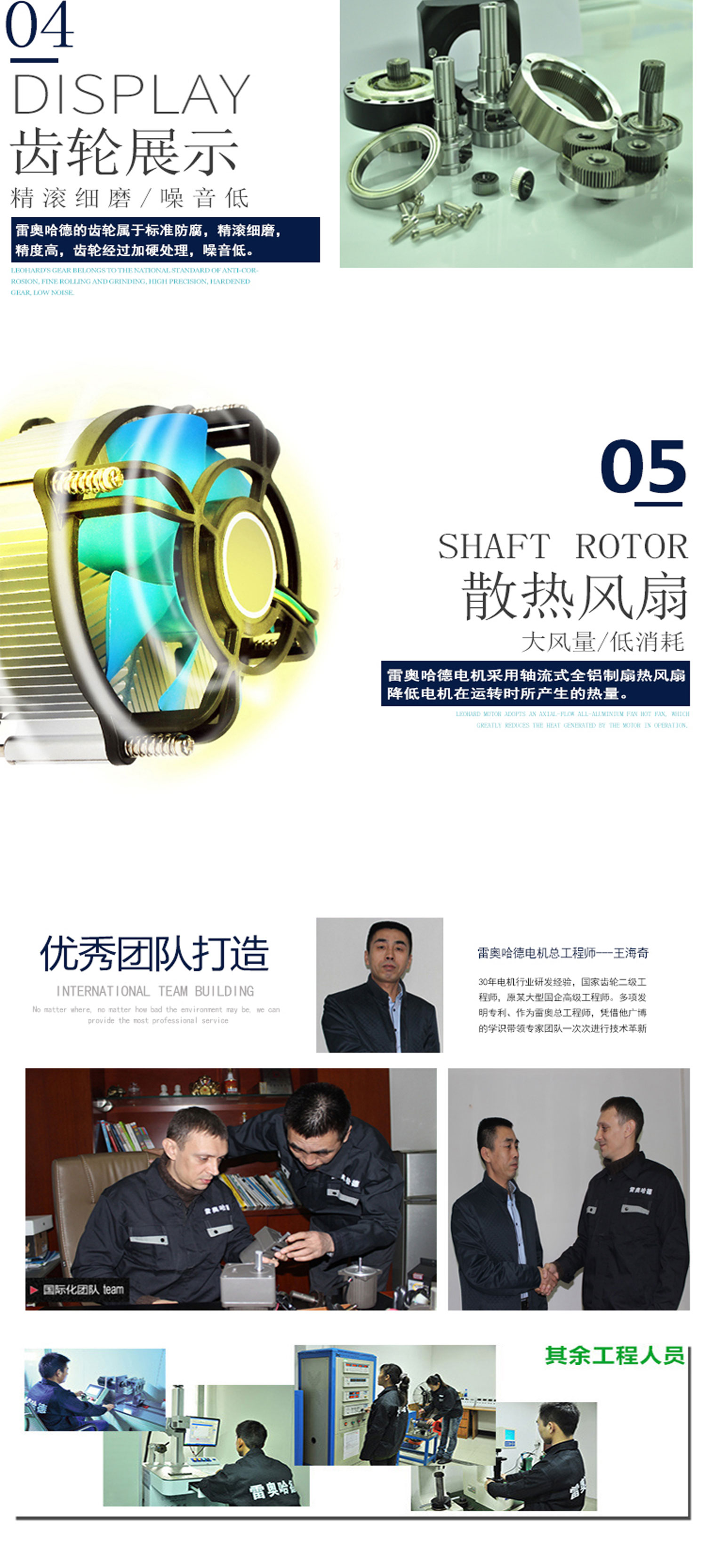 ADDKA中型減速電機(jī).jpg