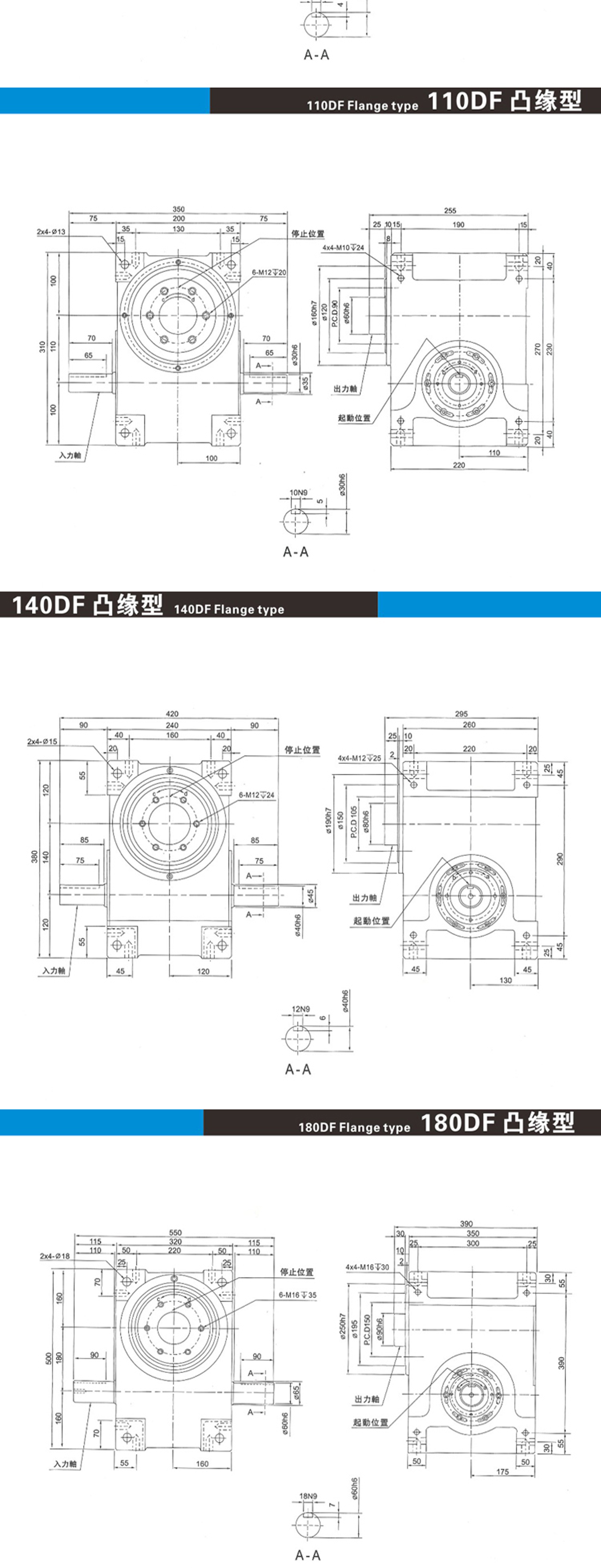 ADDKA凸輪分割器DF系列.jpg