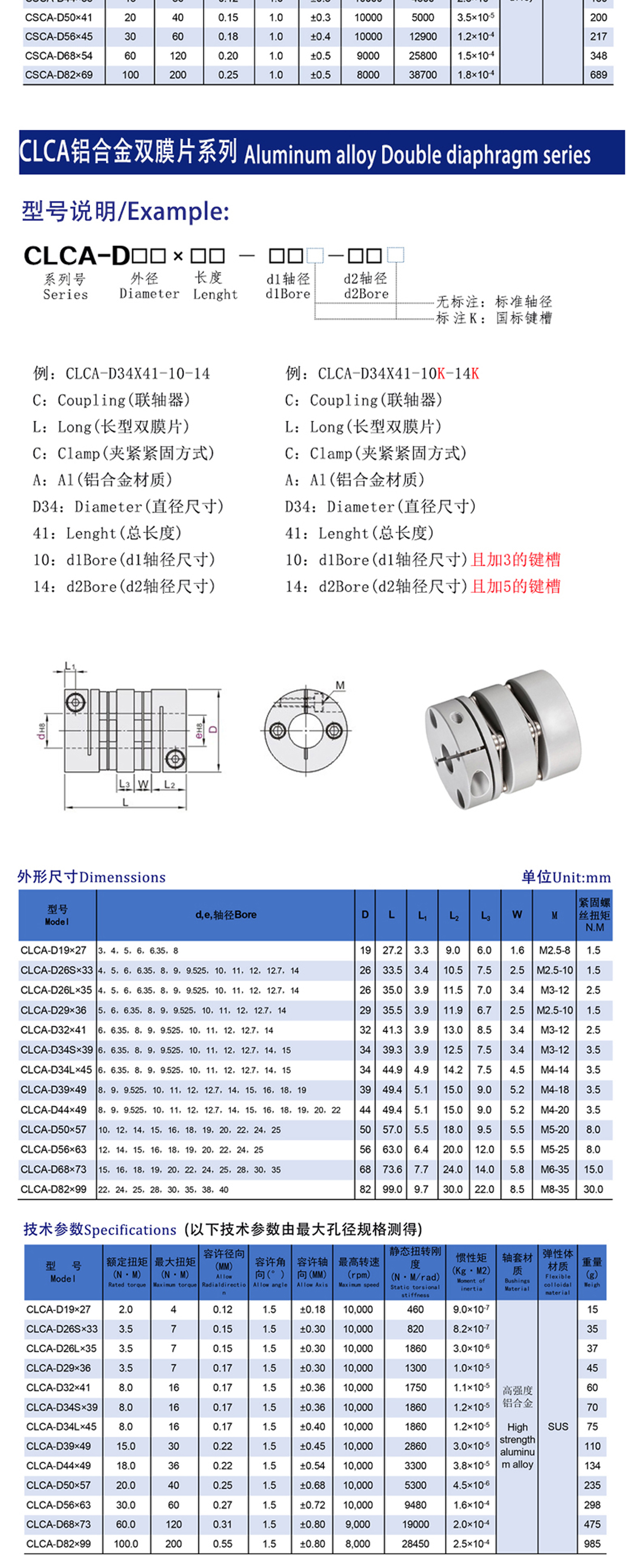 ADDKA單雙膜片聯(lián)軸器.jpg